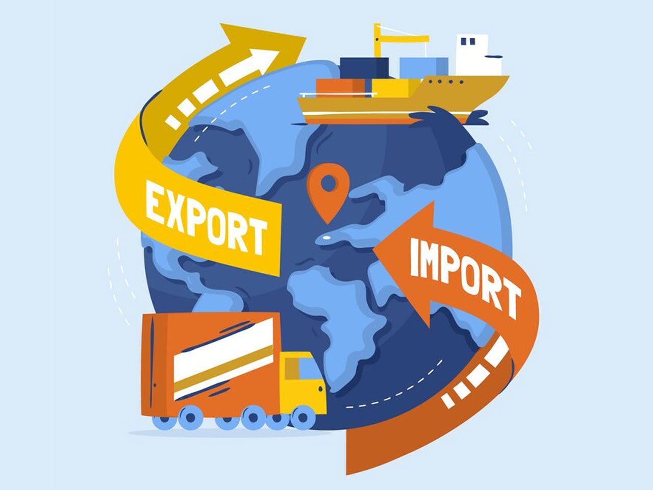 Export Import Course